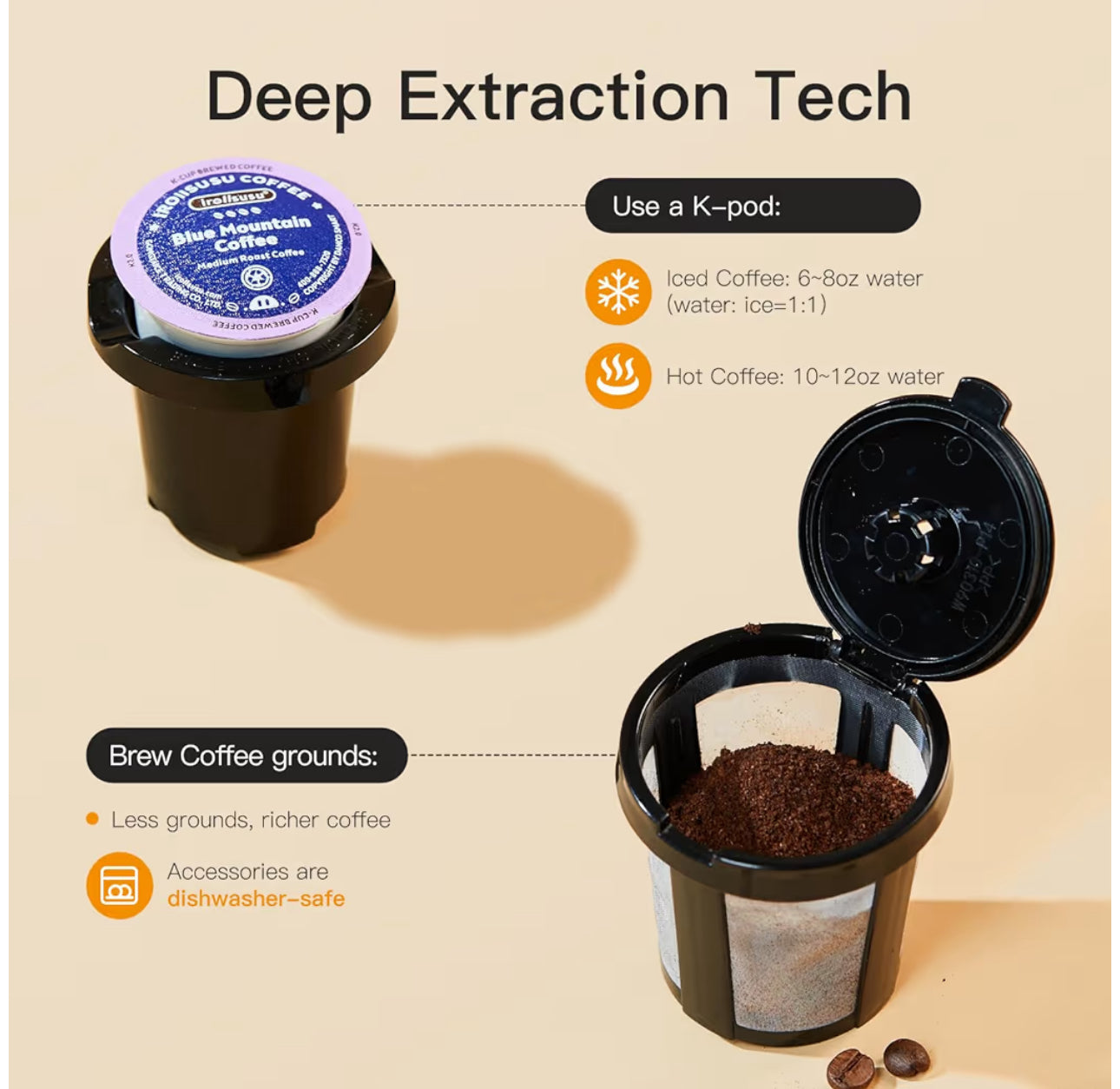 Tastyle Mini Hot And Iced Coffee Maker Single Serve, For K Cup And Ground, 6 To 14 Oz Brew Sizes, With Recipe Book, For Home, Travel, RV, Office And Dorm,Classic Black (2.0 Version)