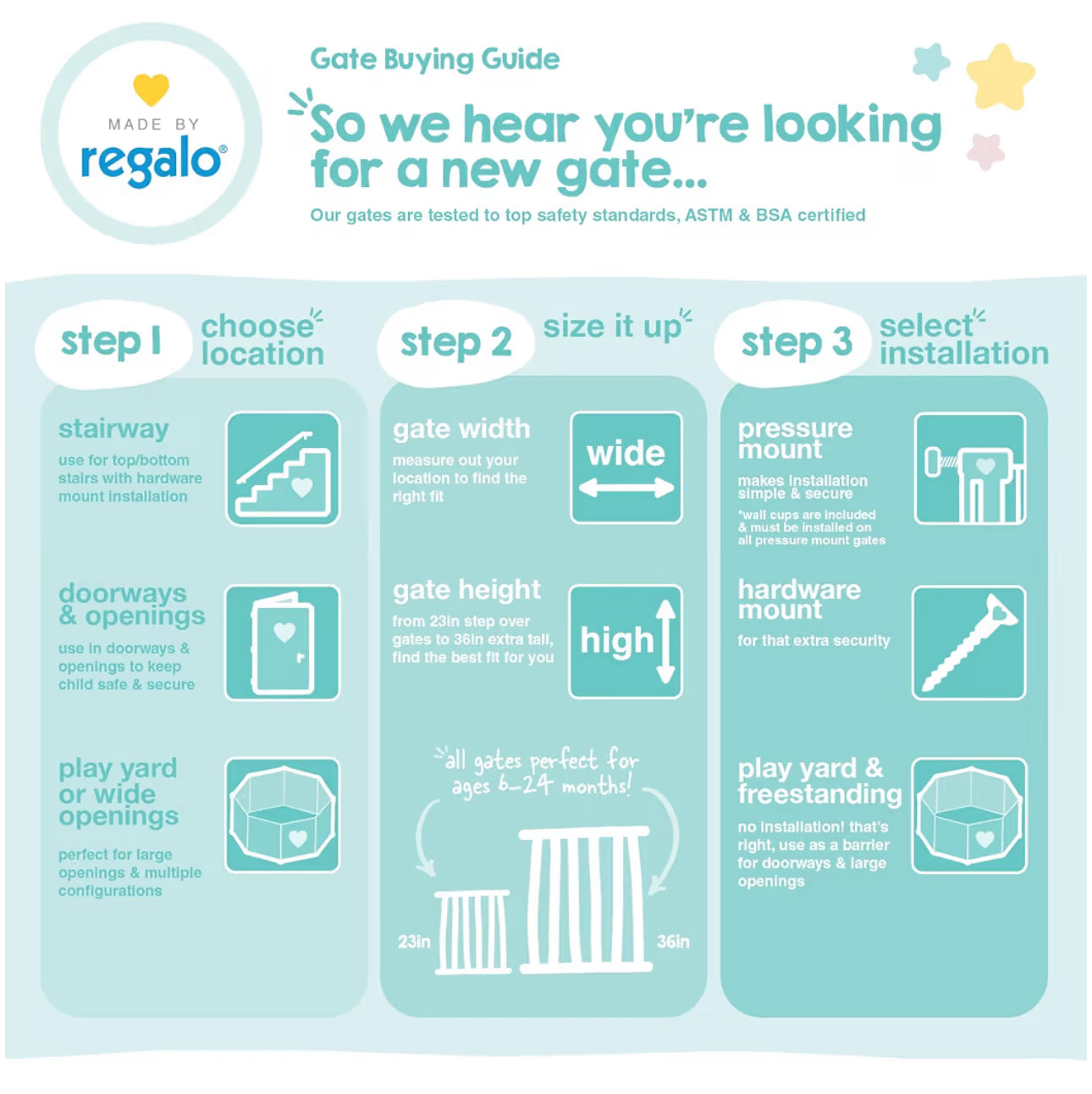 Regalo Safety 36" Extra Tall Baby Gate For Doorways & Bottom Of Stairs, Pressure Mounted Walk Through Gate For Babies, Toddlers & Pets, Tested & Safe For 30 Years, American Designed, American Owned