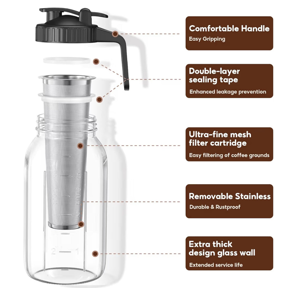 2 Pack 64 Oz Cold Brew Coffee Maker Jar - Thick Glass Cold Brew Maker With Handle, Stainless Steel Filter & Leak-Proof Lid, Cold Brew Pitcher For Iced Coffee,Tea And Milk (2 Quart / 1.9 Liter)