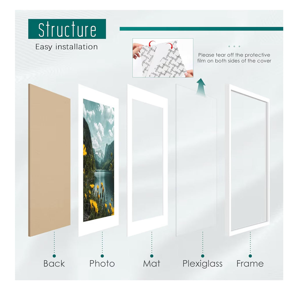 Picrit 20x30 Frame 3 Pack, White Poster Frame, Display Poster 18 X 24 With Mat Or 20 X 30 Without Mat For Horizontal Or Vertical Wall Mounting
