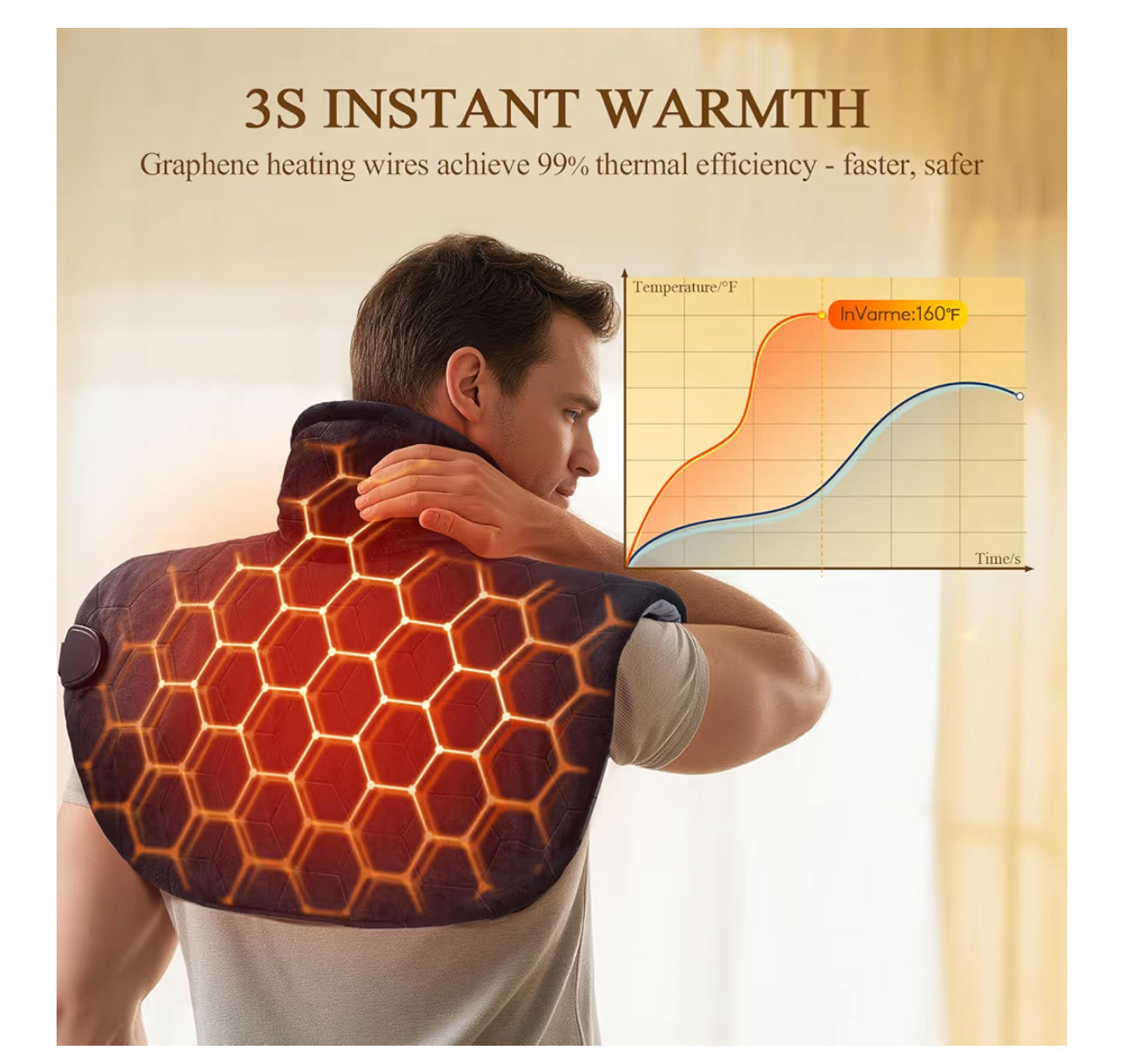 InVarme Neck And Shoulder Heating Pad: 2X Graphene Extra Hot Max 160? For Faster Deeper Pain Relief - 4H Auto Shut Off For Home Office Use - Machine Washable - Gifts For Dad Grandpa Husband