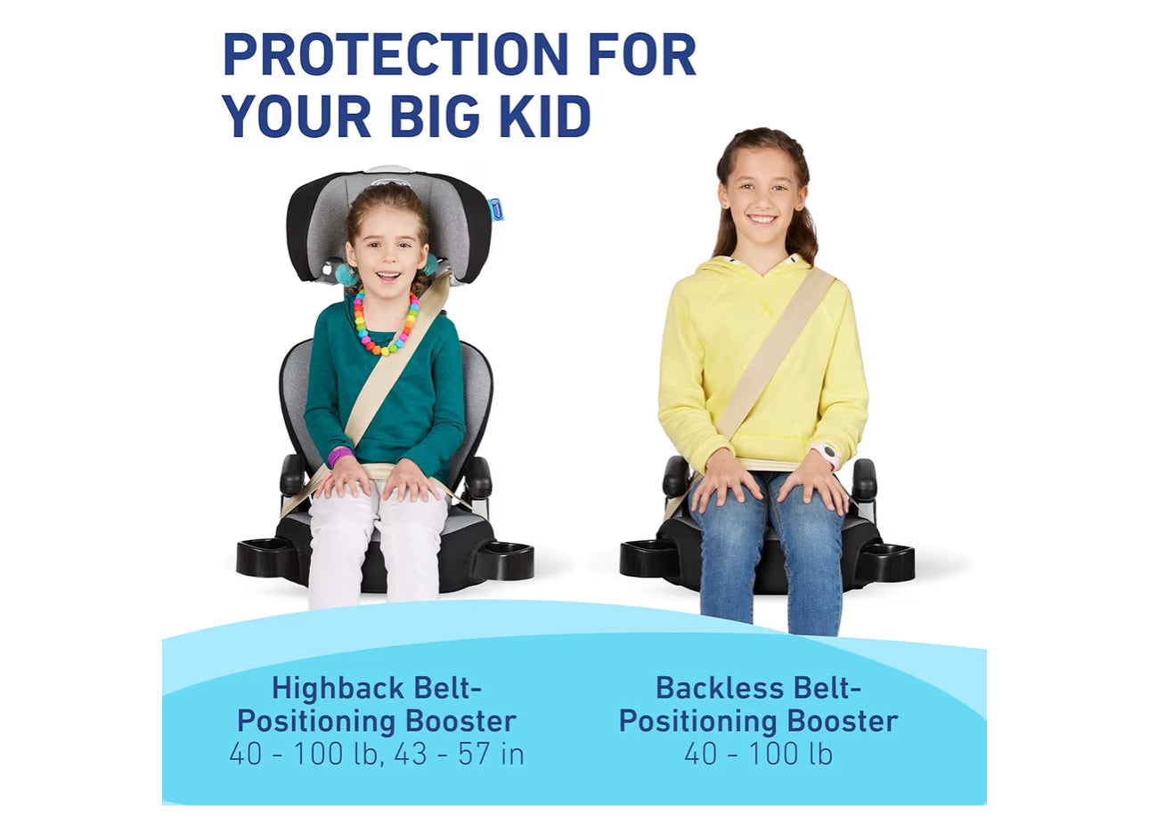 Graco TurboBooster 2.0 Highback Booster Car Seat, Declan