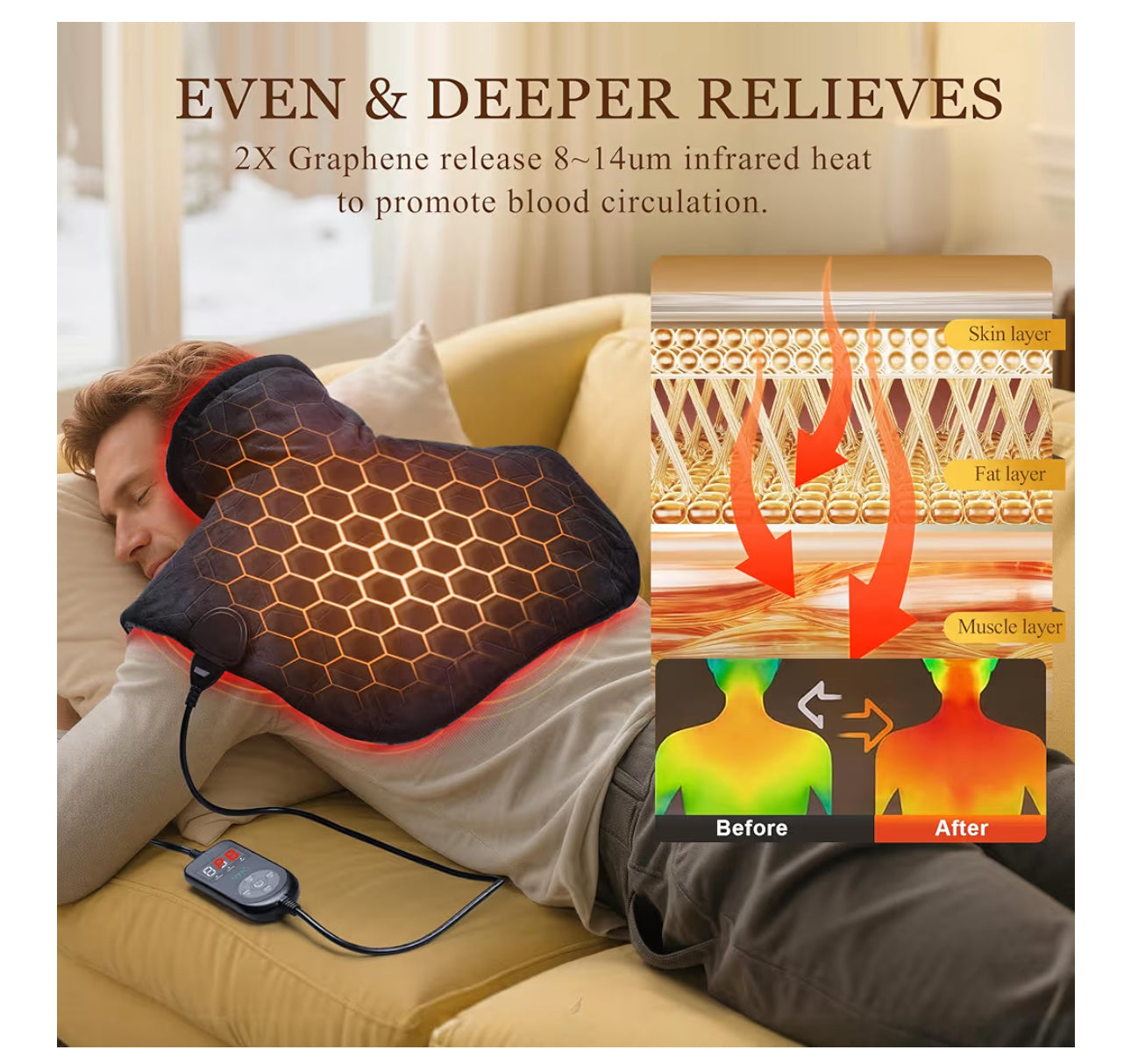 InVarme Neck And Shoulder Heating Pad: 2X Graphene Extra Hot Max 160? For Faster Deeper Pain Relief - 4H Auto Shut Off For Home Office Use - Machine Washable - Gifts For Dad Grandpa Husband