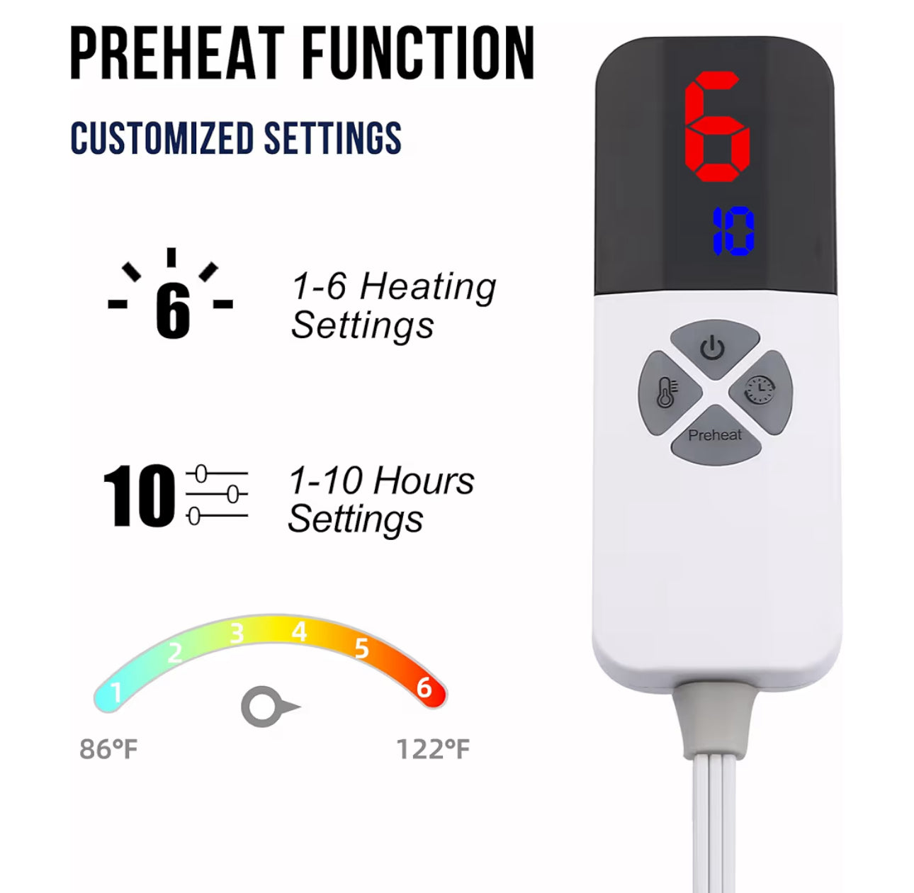 Full Size Heated Blanket, Electric Heated Blanket With 6 Heating Levels & 1-10 Hours Adjustable Timer, Ultra Soft And Thick Washable Full Electric Blanket For Bed, 72"X84", Dark Gray